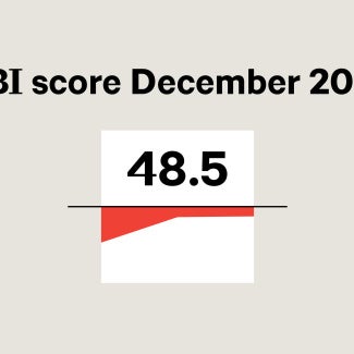 ABI December 2025 Score