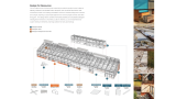 Diagram of the materials salvage + reused, salvaged in place, and salvaged + stockpiled for future. 