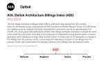 ABI_May_24