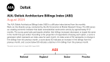 ABI August 2024: Architecture firm billings continue to decline