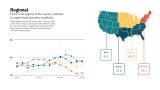 Graphs represent data from February 2024–February 2025