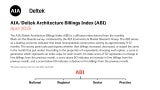 ABI diffusion index