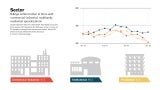 Sector graph