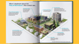 adre a kids book about real estate development