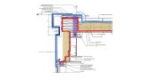 GAF figure 1