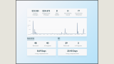 Data on a construction project's schedule