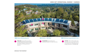 Building strategies for zero net operation energy. 