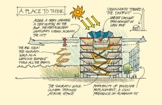 A multi-level atrium is designed to bring in daylight from above and create an intuitive circulation system (dubbed the Socratic Walk).
