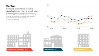 AUG_2025_ABI_infographic_04
