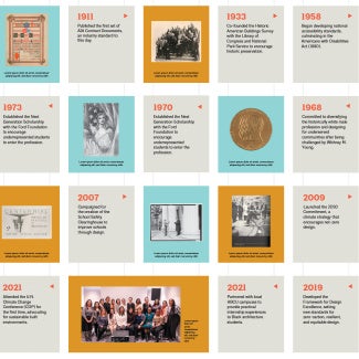 Exhibit gallery showcasing AIA's history.