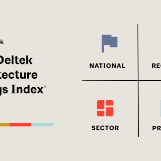 Architecture Billings Index (ABI) icon designs for national, regional, sector, and practice