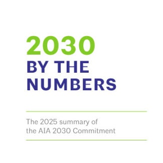 2030BTN